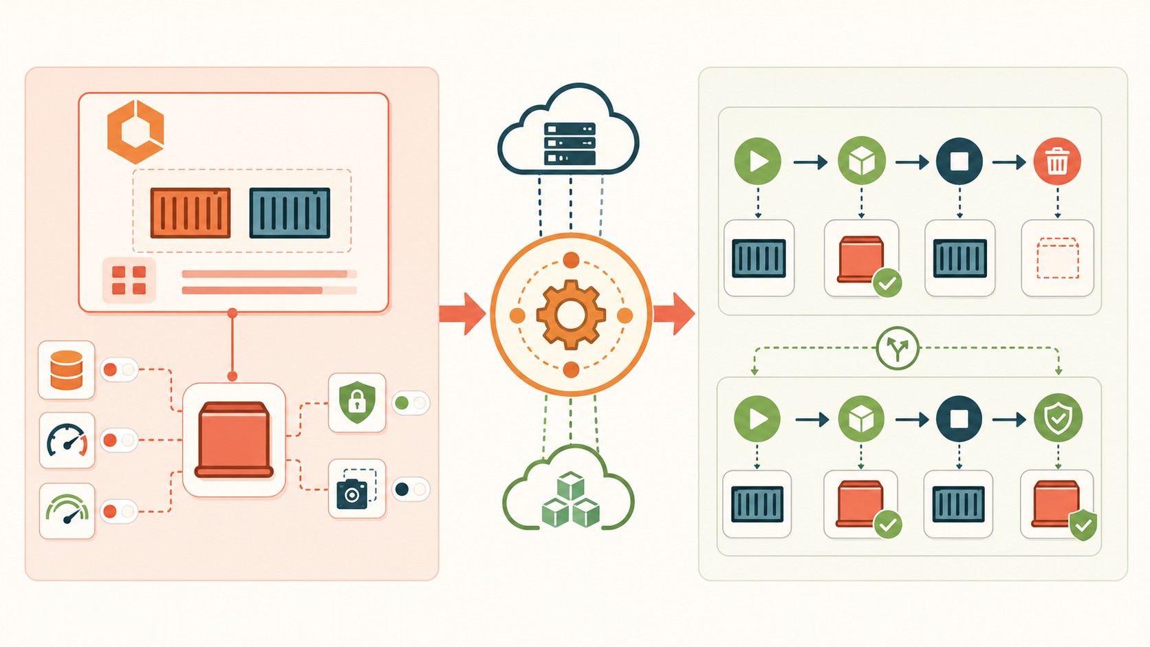 integración de ecs con ebs diagrama explicativo