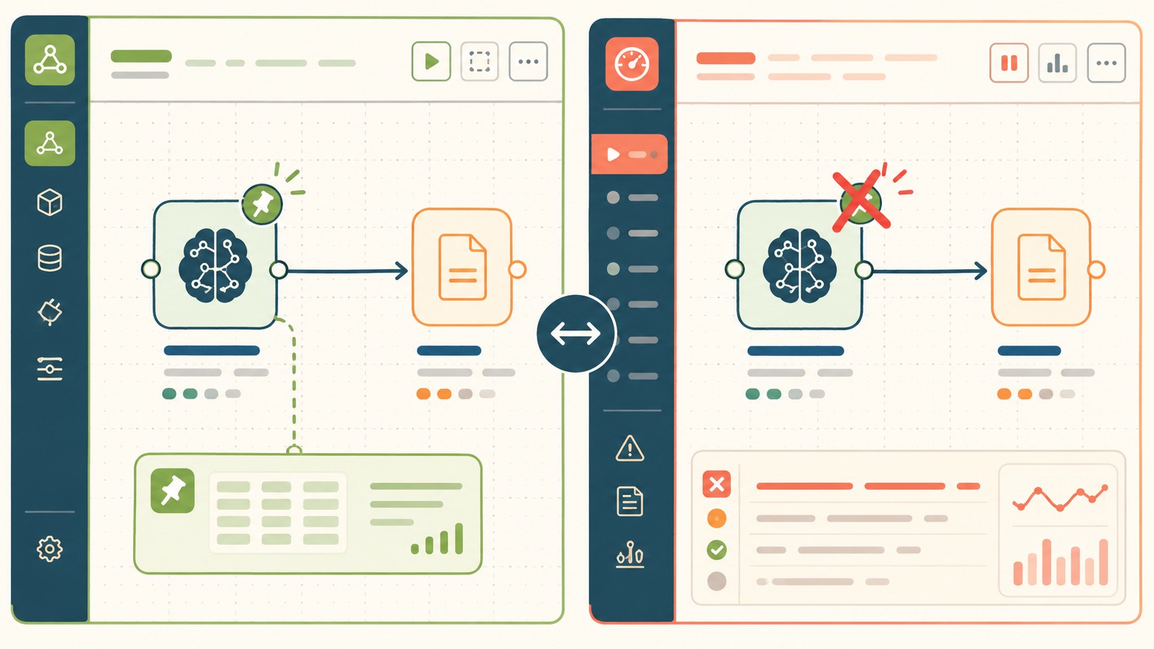 bug n8n nodos fijados diagrama explicativo