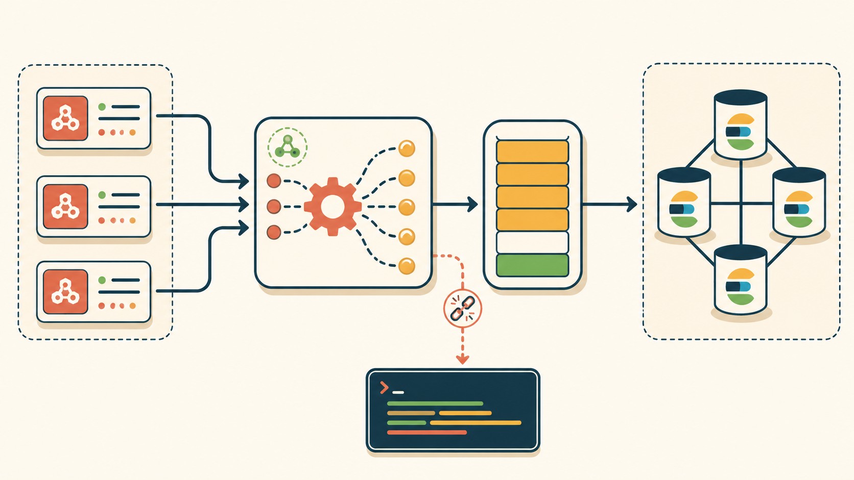 logging centralizado node.js diagrama explicativo