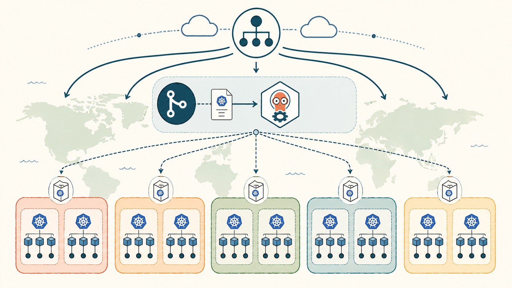arquitectura api multi-región gke diagrama explicativo