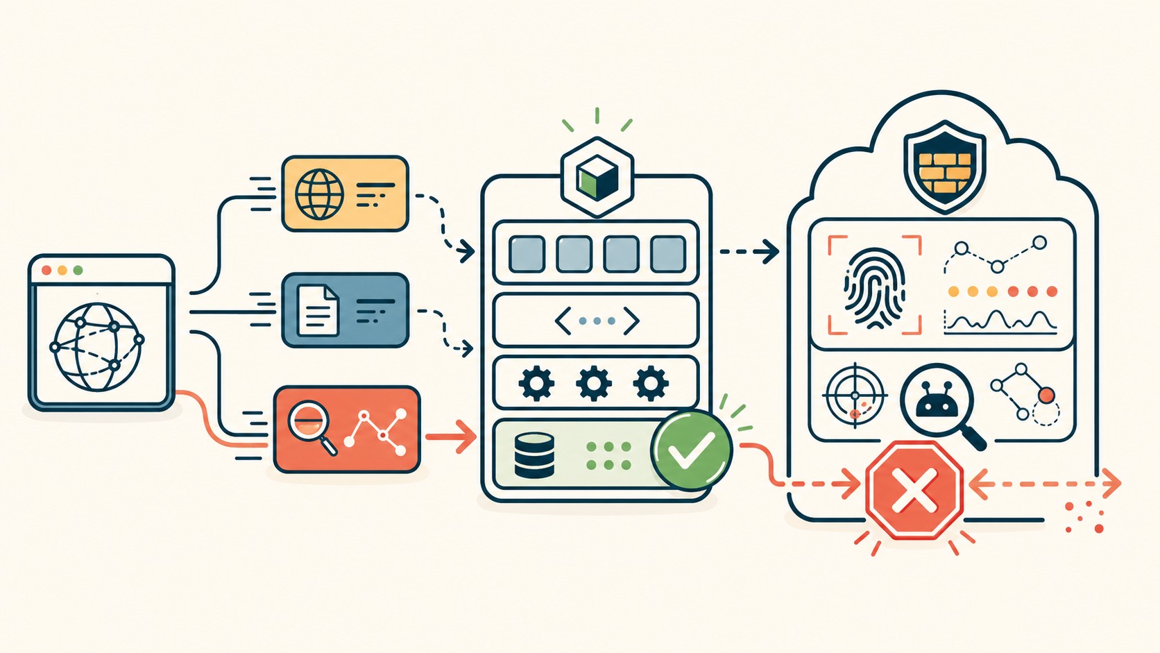 método http query diagrama explicativo