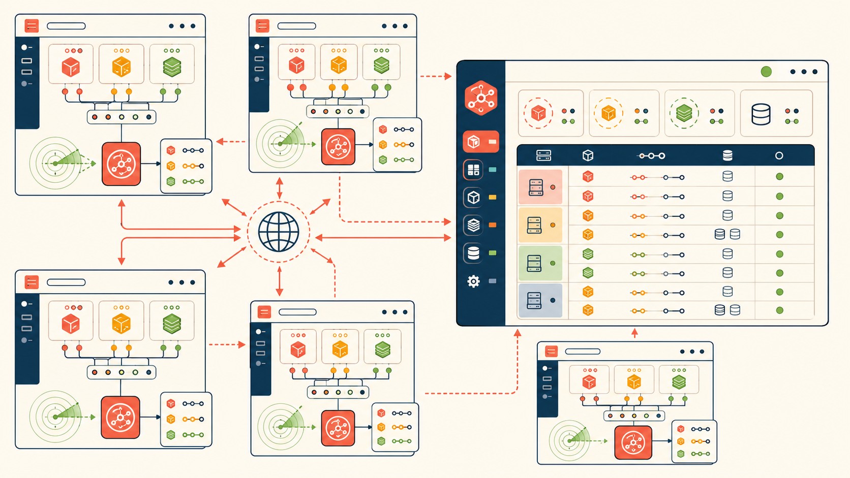 descubrimiento automático de servicios docker diagrama explicativo