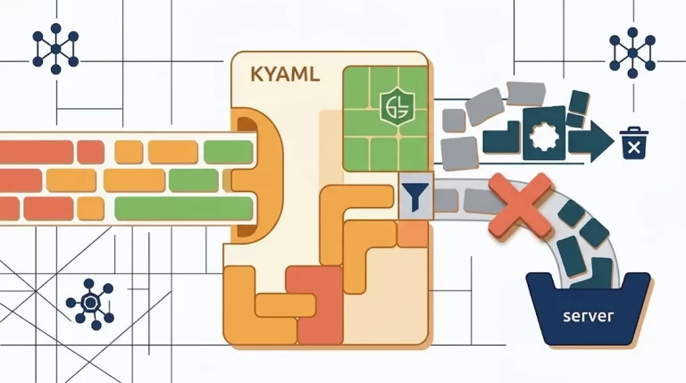 KYAML en K8s 1.37: freno al bug de Noruega en YAML - ilustracion