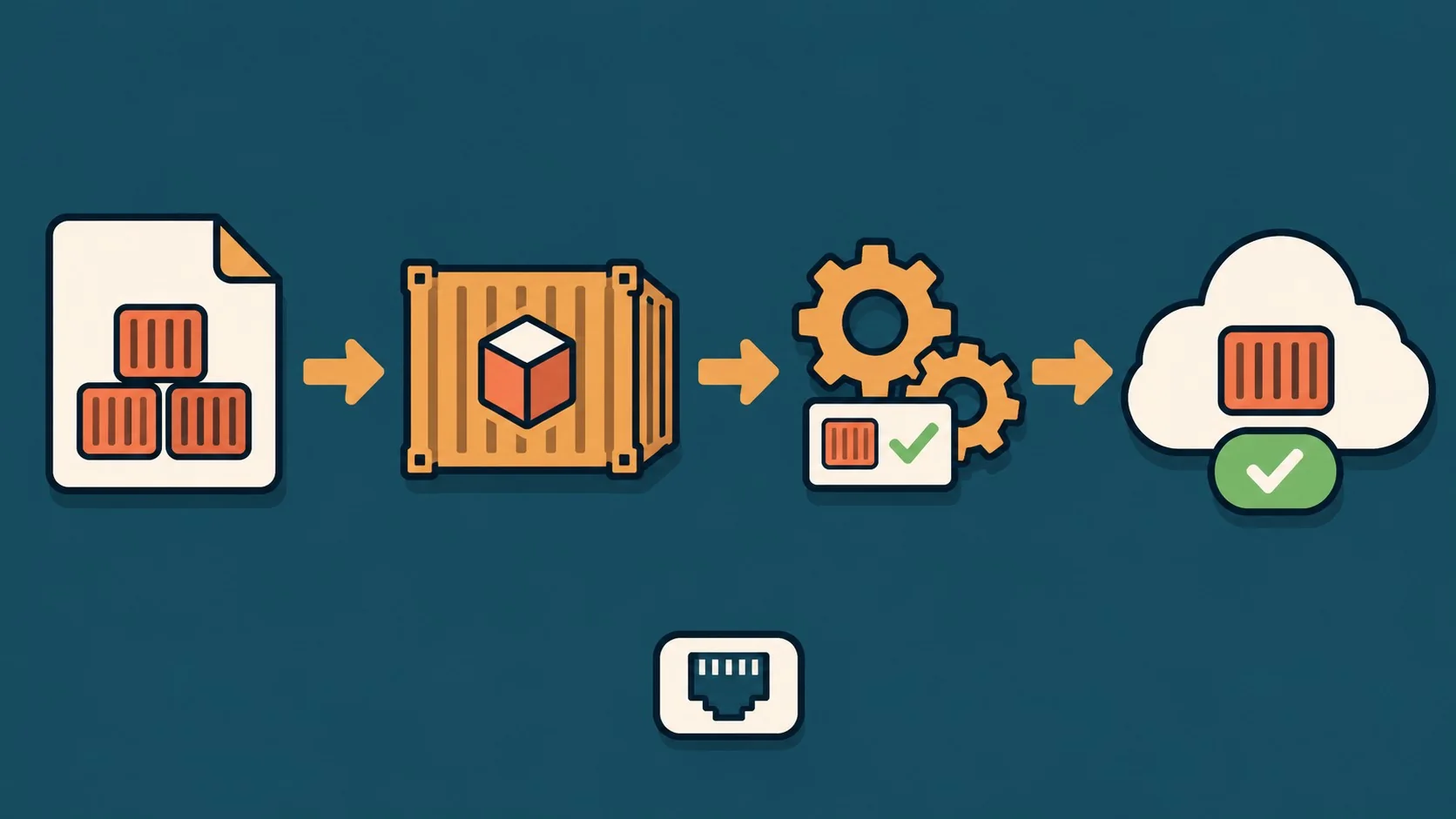 desplegar docker en aws diagrama explicativo